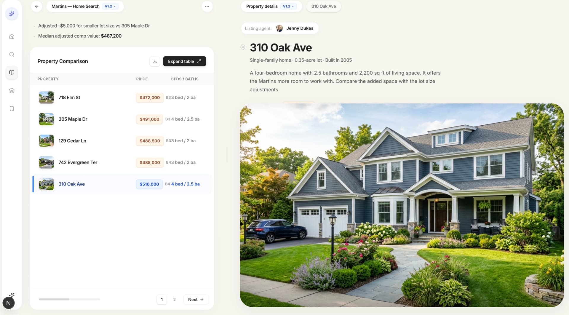 Property Comparison Dashboard component